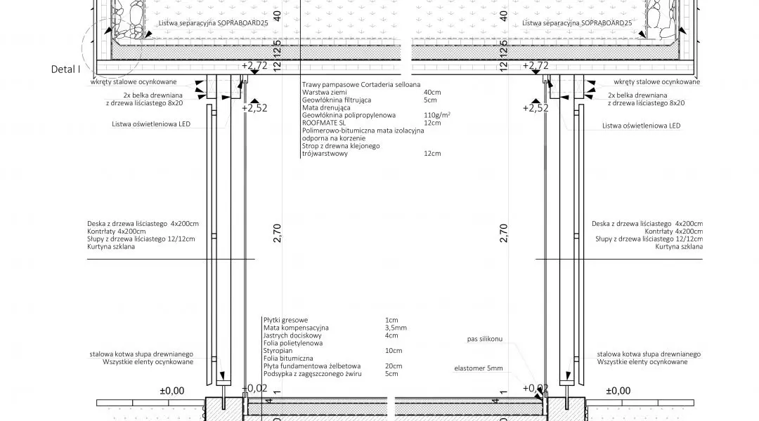 Wyróżnienie (ex aequo) w konkursie na projekt stacji przystankowych Mariny Gliwice