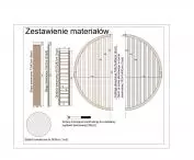 Wyróżnienie w konkursie na projekt stacji przystankowych Mariny Gliwice