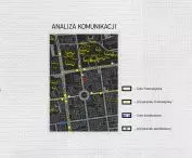 Projekt Centrum artystycznego w Łodzi, analizy projektowe