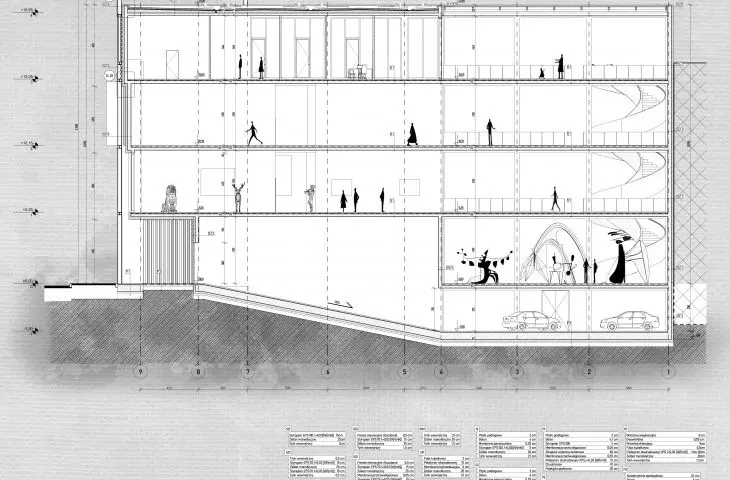 Projekt Centrum artystycznego w Łodzi, przekrój B-B