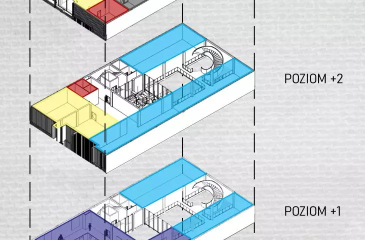 Design of the Art Center in Lodz, functional diagrams