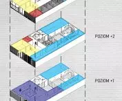 Projekt Centrum artystycznego w Łodzi, schematy funkcjonalne