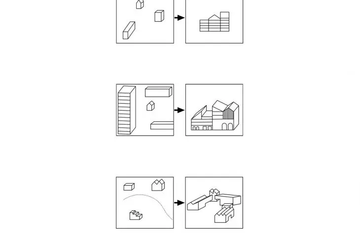 Projekt Living-hub w Londynie, schematy ideowe