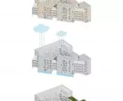 Living-hub project in London, installation diagrams