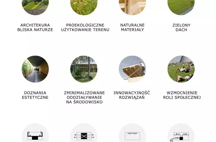 Projekt Uniesiona łąka, ikony projektu