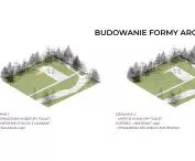 Project Raised Meadow, a scheme for building form