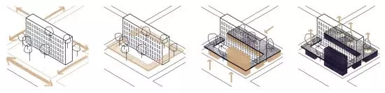 schemat reurbanizacji osiedla