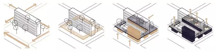 schemat reurbanizacji osiedla