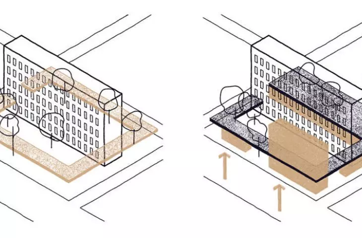 schemat reurbanizacji osiedla