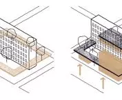 schemat reurbanizacji osiedla