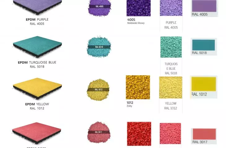 colors and types of rubber used
