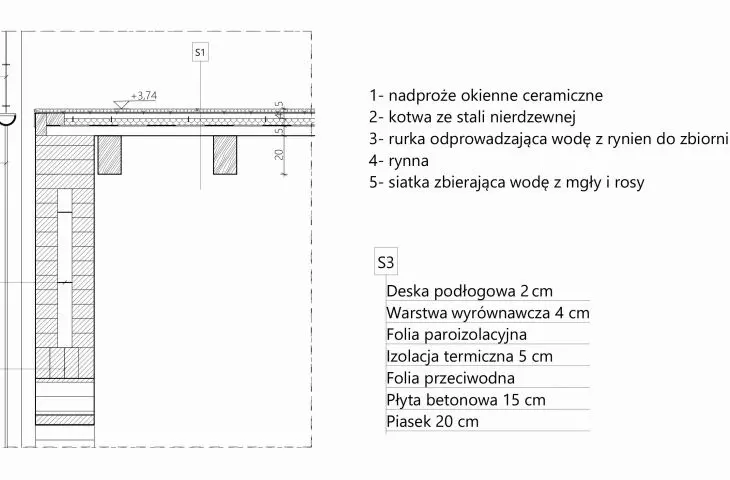 Projekt Rural Bookmark, detal konstrukcji