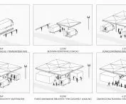 Projekt Rural Bookmark, proces budowy