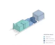 original functions of adapted buildings