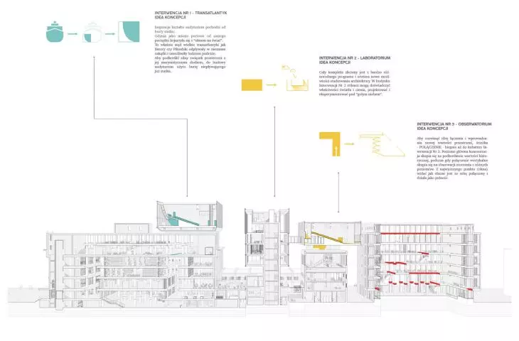 cross-section A-A