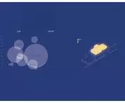 diagram funkcji, idea latarni morskiej
