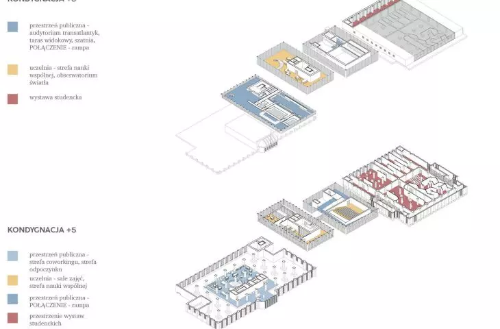 axonometry of floors +5 and +6