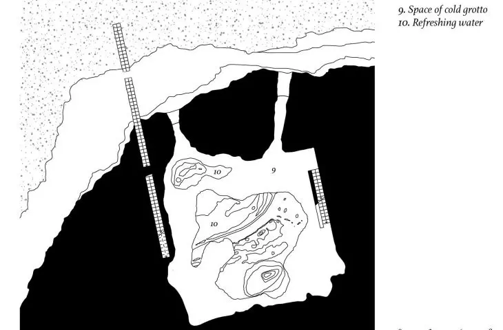 projections of individual zones
