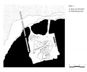 projections of individual zones