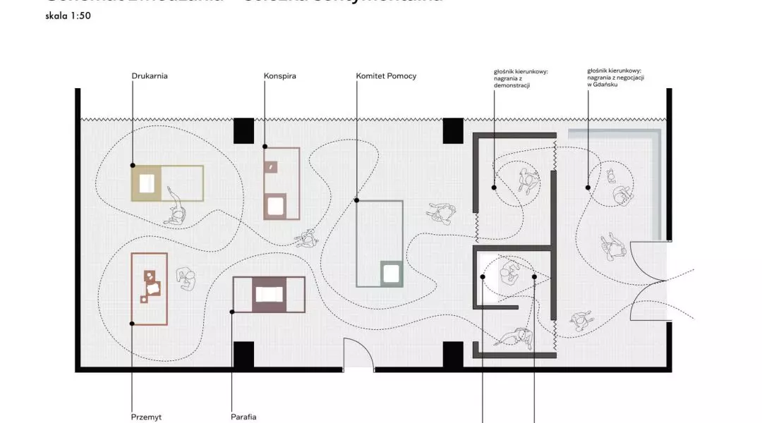 I Nagroda; schemat zwiedzania, ścieżka sentymentalna