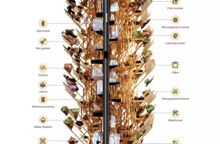 cross section of the New Spring skyscraper