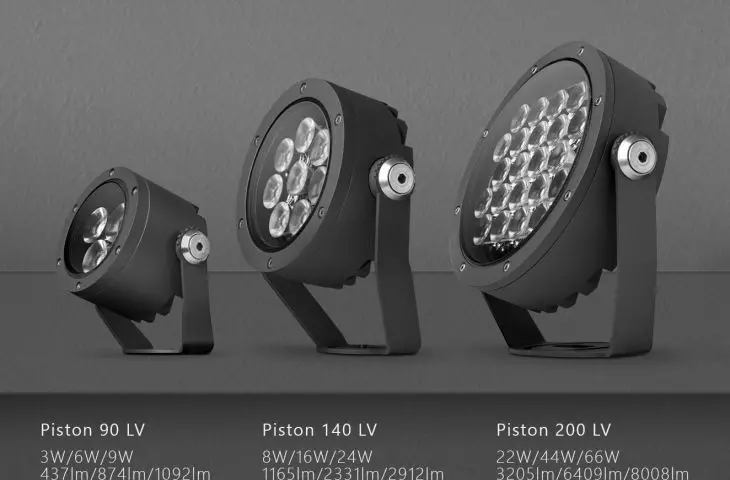 rodzina opraw Piston
