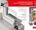 Joinery installation systems
