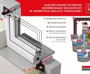 Ciepły montaż okien – płynne membrany Soudatight