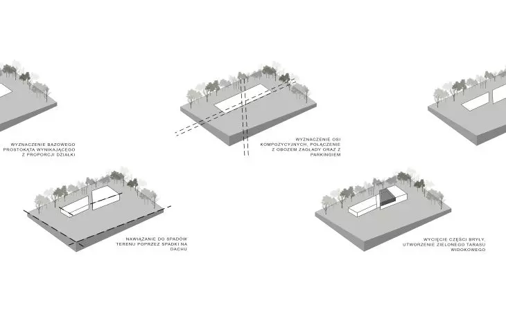 Projekt nowego obiektu muzeum w Treblince, schematy ideowe