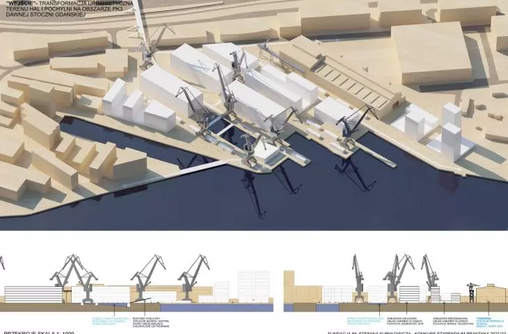 The final work of the PRACTICE Scholarship 2021/2022, proj.: Pawel Bussold