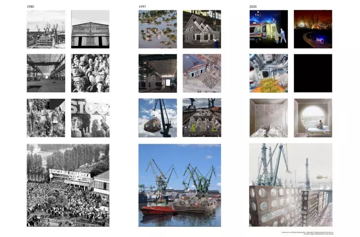 Final thesis of the PRACTICE 2021/2022 Scholarship, proj.: Marek Grąbczewski, Kamil Kajdas