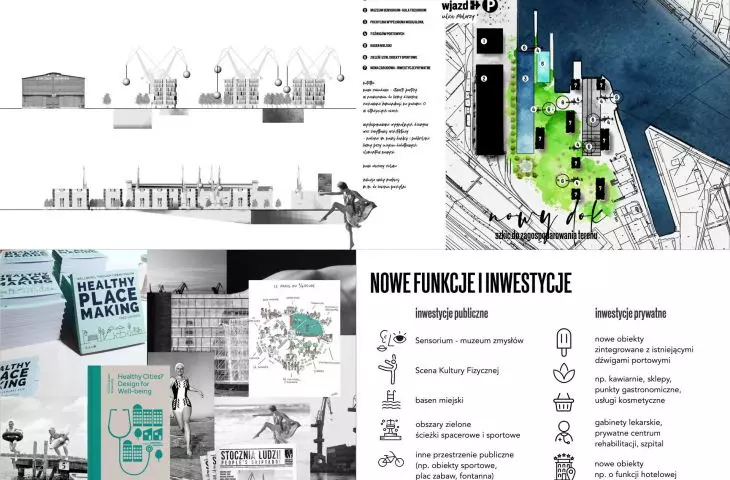 The final work of the PRACTICE 2021/2022 Scholarship, proj.: Maria Jankowska