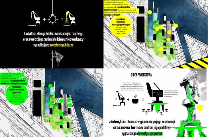 The final work of the PRACTICE 2021/2022 Scholarship, proj.: Maria Jankowska