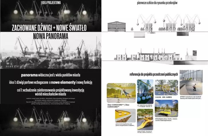 The final work of the PRACTICE 2021/2022 Scholarship, proj.: Maria Jankowska