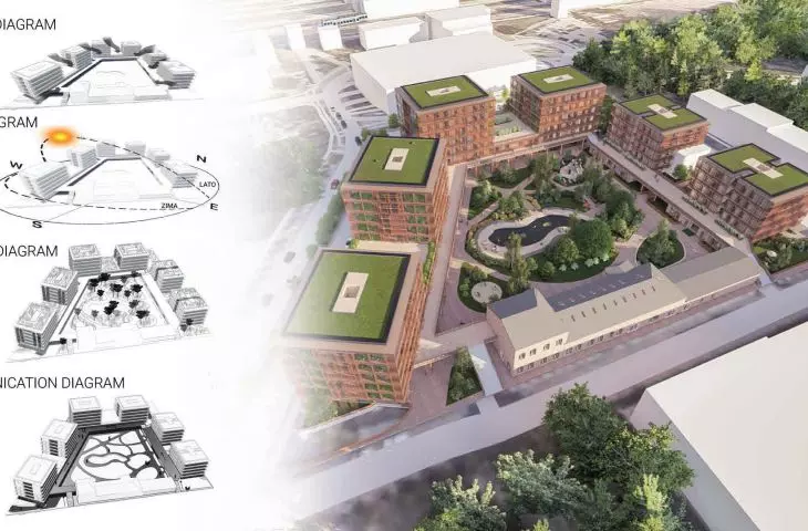 III nagroda, „Green House”, proj.: Aleksandra Stępniowska, Wojciech Bandyk 