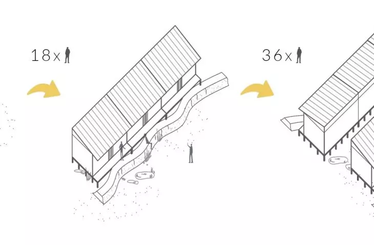 Windbreak project, module