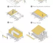 Windbreak project, construction diagram