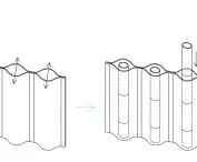 Projekt Windbreak, schemat ściany