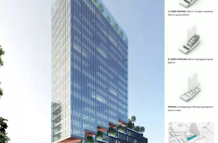 Projekt „Zielone Targi MTP”, biurowiec Concordia