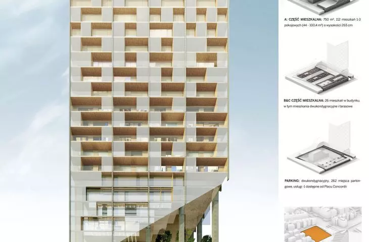 Projekt „Zielone Targi MTP”, Concordia House