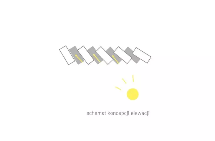 Schematic of the facade concept
