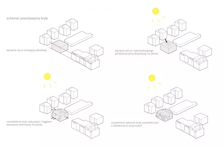 The design of the office building, the scheme of formation of the block