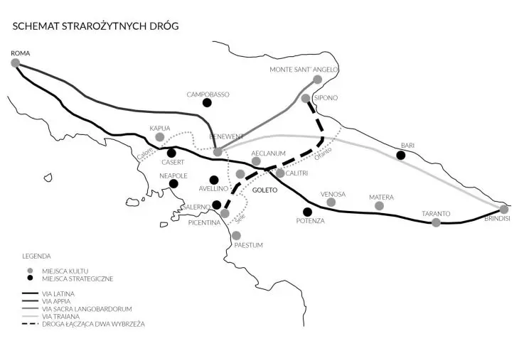 diagrams of locations and ancient roads