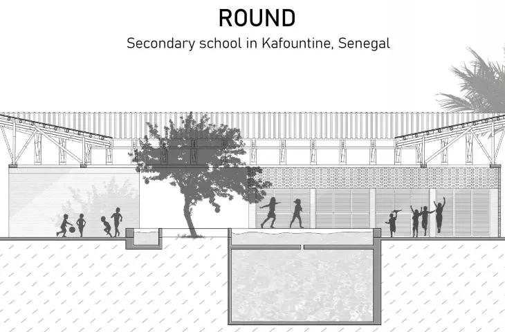 Round. Przekrój budynku szkoły