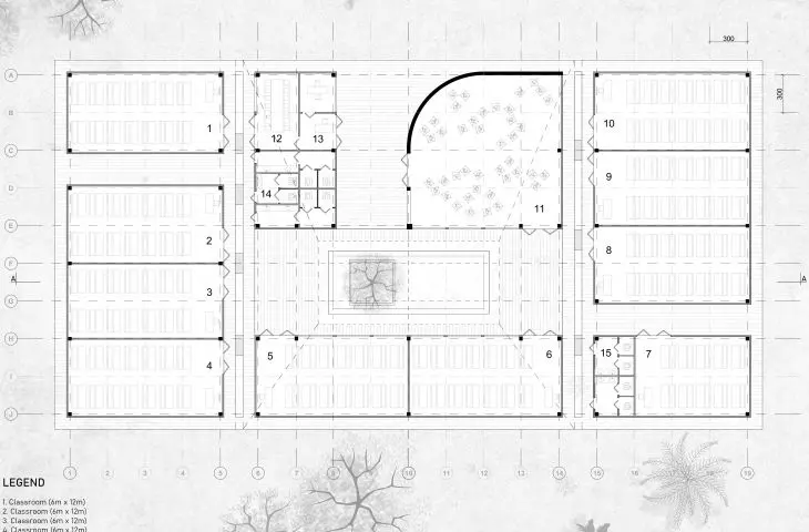 Round. Rut szkoły