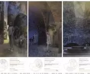 visualizing the past, present and future 