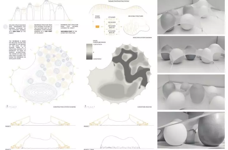 design