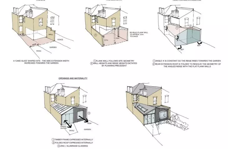 „Folded House” projektu architektów z pracowni Proctor & Shaw
