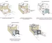 „Folded House” projektu architektów z pracowni Proctor & Shaw