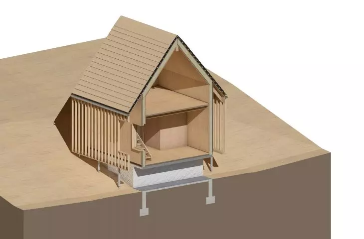 HONAY HOUSE, model